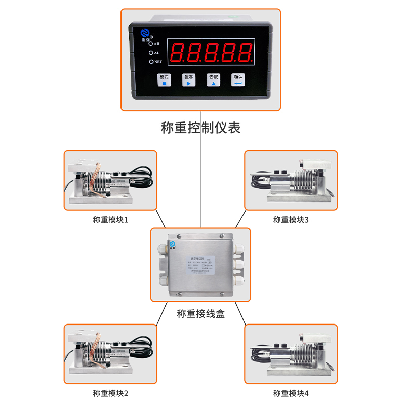 應(yīng)用舉例.jpg