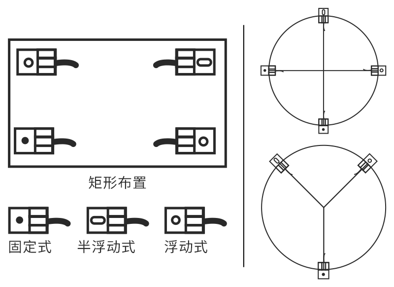 模塊安裝方式.jpg